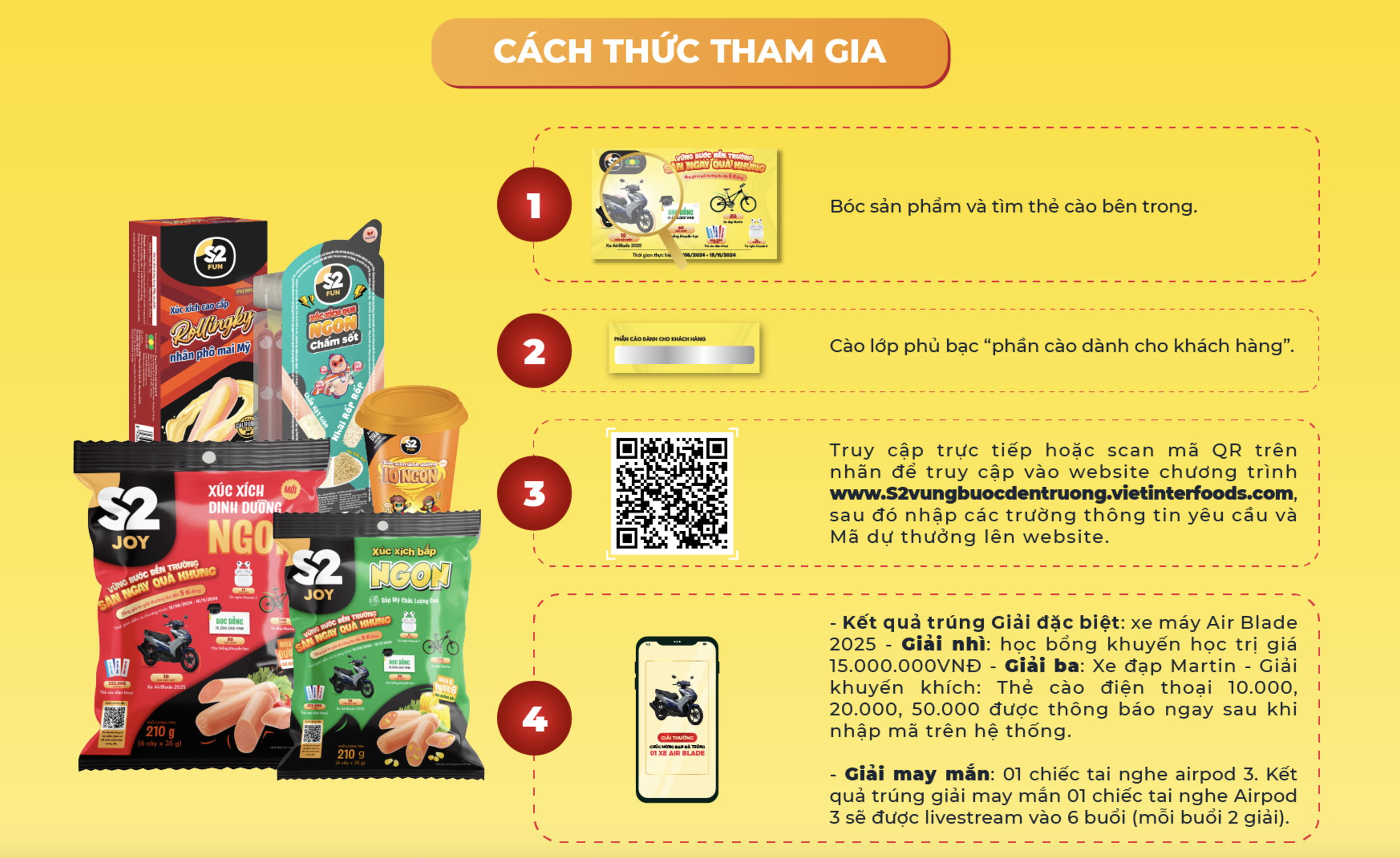 Cách thức tham gia